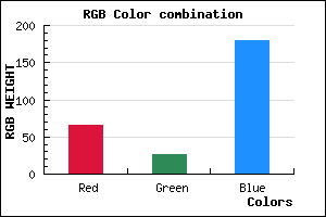 rgb background color #411AB4 mixer