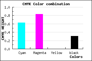 #411DAF color CMYK mixer