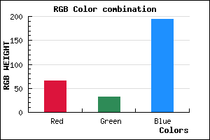 rgb background color #4120C2 mixer