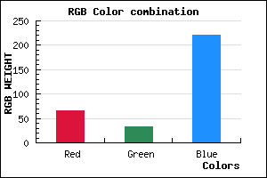 rgb background color #4120DC mixer