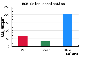rgb background color #4121CD mixer