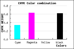 #412462 color CMYK mixer