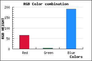 rgb background color #4104BF mixer