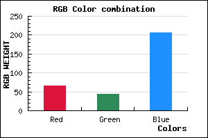 rgb background color #412CCE mixer