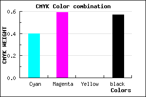 #412D6D color CMYK mixer