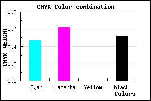 #412E7A color CMYK mixer
