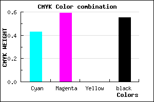 #412F72 color CMYK mixer