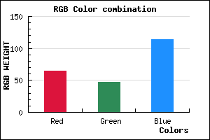 rgb background color #412F72 mixer