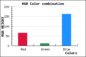 rgb background color #420BA2 mixer