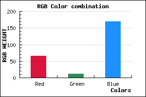 rgb background color #420BAA mixer