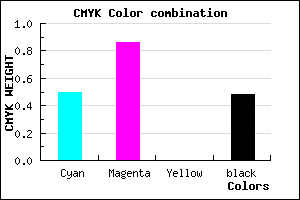 #421285 color CMYK mixer