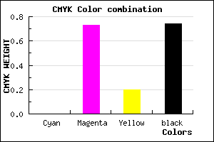 #421235 color CMYK mixer
