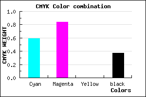 #421AA0 color CMYK mixer
