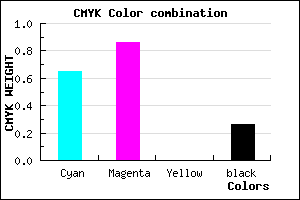 #421ABD color CMYK mixer