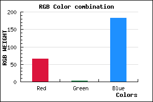 rgb background color #4203B7 mixer