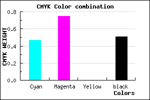 #421F7D color CMYK mixer