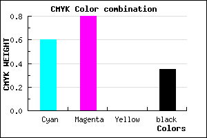 #4221A7 color CMYK mixer