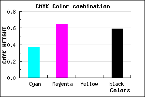 #422468 color CMYK mixer