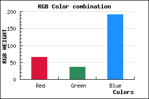 rgb background color #4225BF mixer