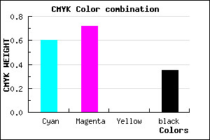#422FA5 color CMYK mixer