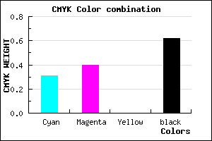 #423A60 color CMYK mixer