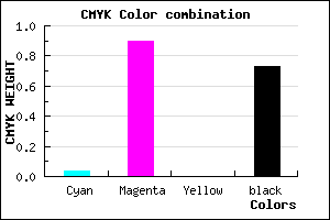 #420745 color CMYK mixer