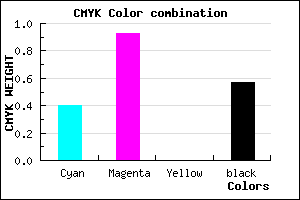 #42086E color CMYK mixer