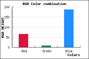 rgb background color #4209BB mixer