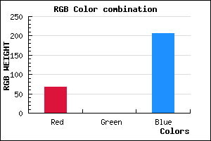 rgb background color #4300CF mixer