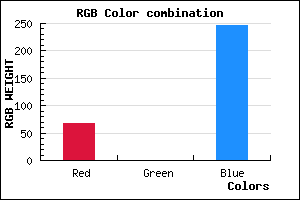 rgb background color #4300F6 mixer