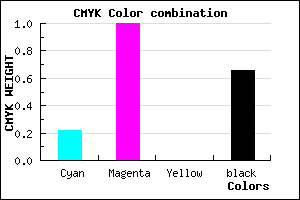 #430056 color CMYK mixer