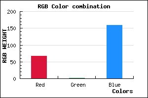 rgb background color #43019F mixer