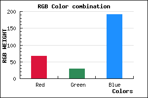 rgb background color #431DBF mixer