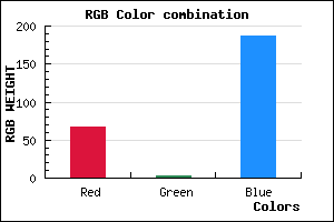 rgb background color #4303BB mixer