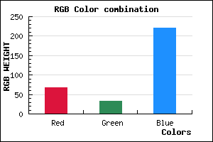 rgb background color #4320DC mixer