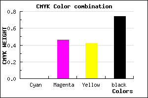 #432427 color CMYK mixer