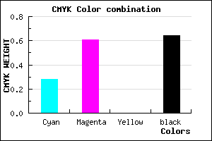 #43245D color CMYK mixer