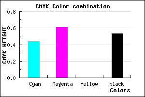 #432F78 color CMYK mixer