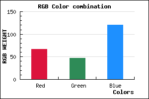 rgb background color #432F78 mixer