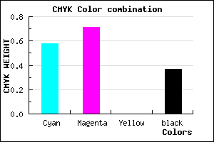 #432FA1 color CMYK mixer