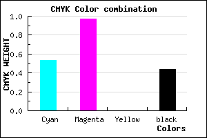 #43058F color CMYK mixer