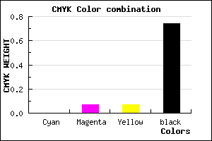#433E3E color CMYK mixer