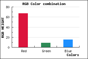 rgb background color #43090F mixer