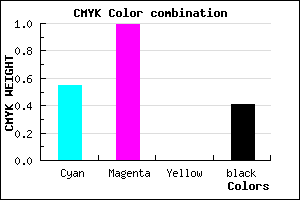 #440197 color CMYK mixer