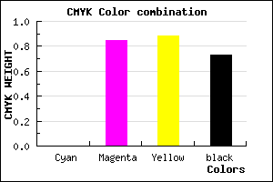 #440A08 color CMYK mixer