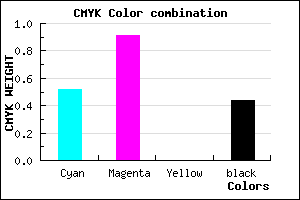 #440D8F color CMYK mixer