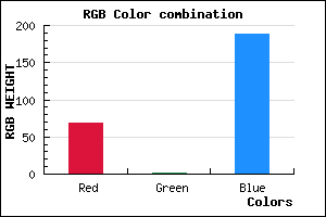 rgb background color #4402BC mixer