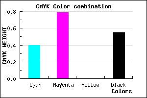 #441872 color CMYK mixer