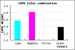 #441D9D color CMYK mixer