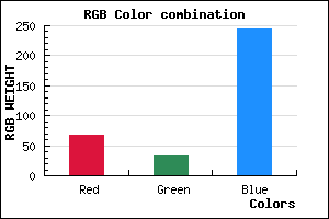 rgb background color #4420F5 mixer